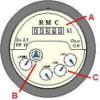 Meter 2